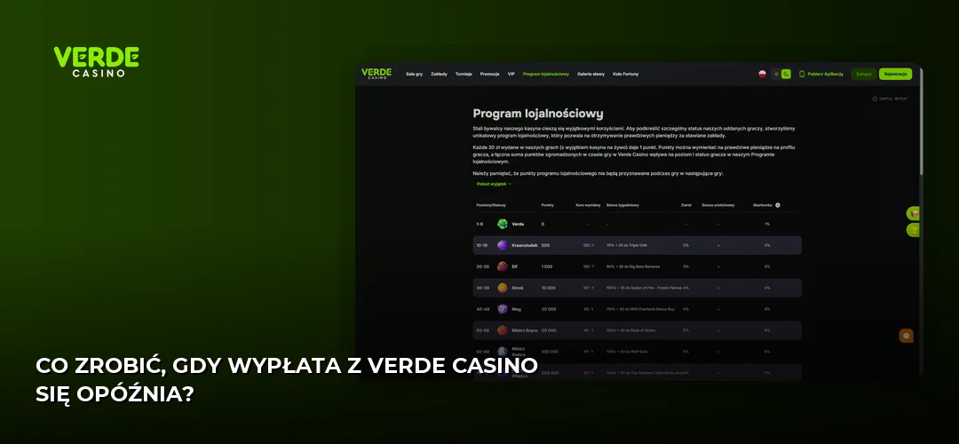 Zrzut ekranu strony Verde Casino