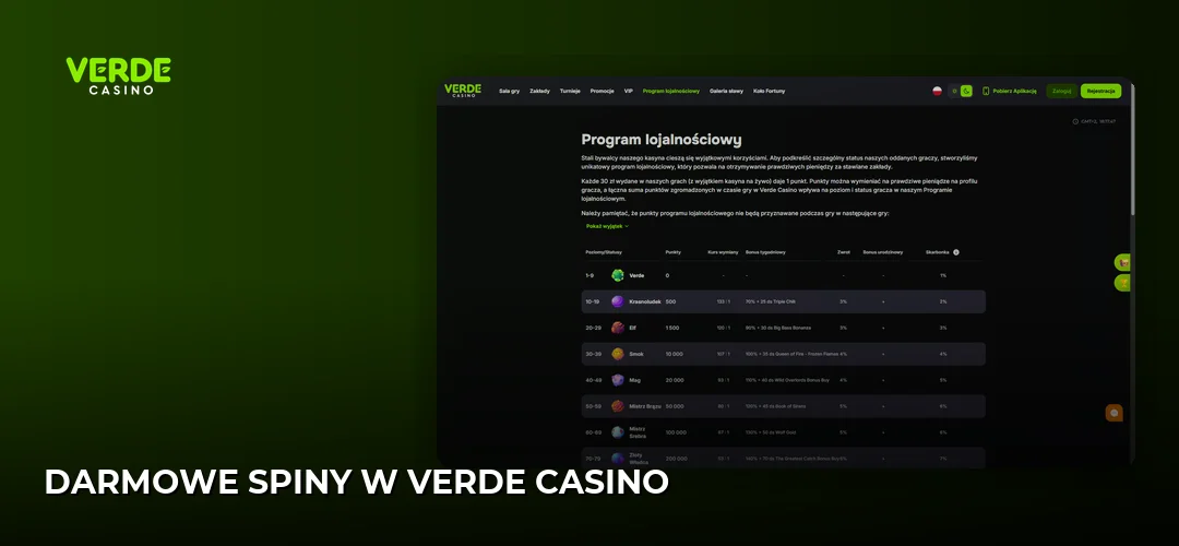Zrzut ekranu strony Verde Casino